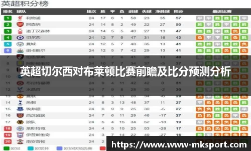 MK体育官方网站